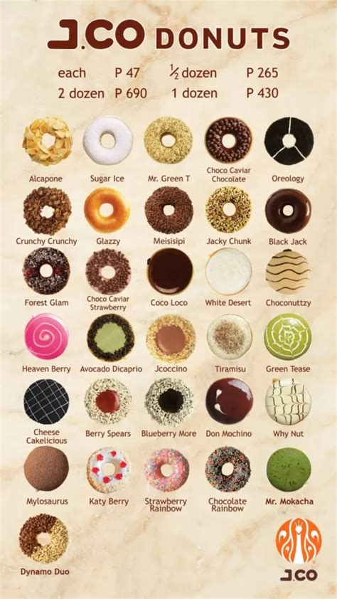 JCO Donut Available .